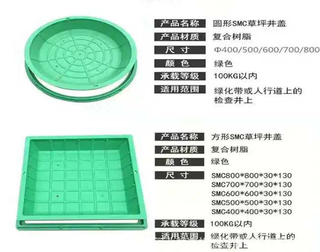 湄潭树脂复合种植井盖展示
